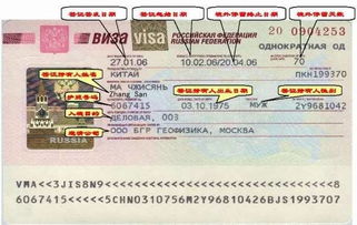 俄罗斯短期私人访问签证