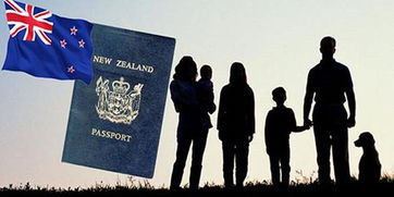 新西兰家庭团聚移民