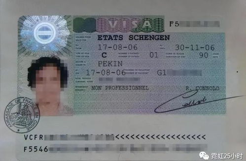 申根签证旅游签