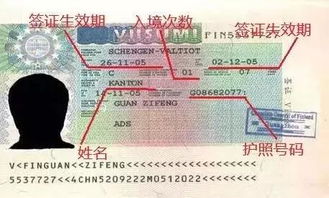 申根国家的签证说明